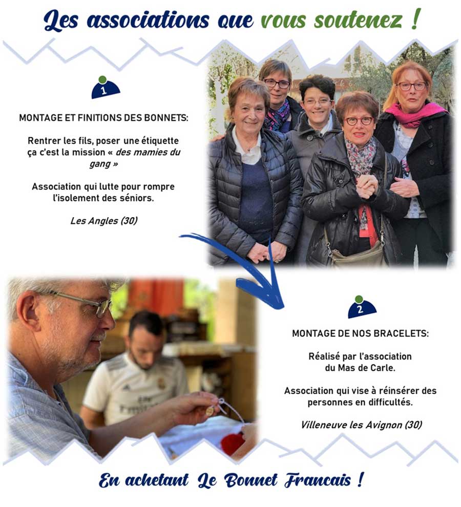 Les associations que vous soutenez