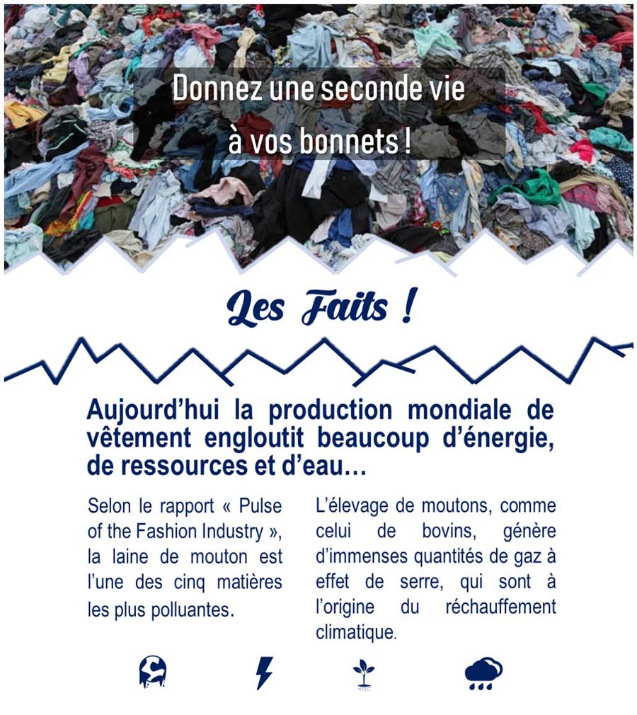 2- LES FAITS ECOLOGIQUES