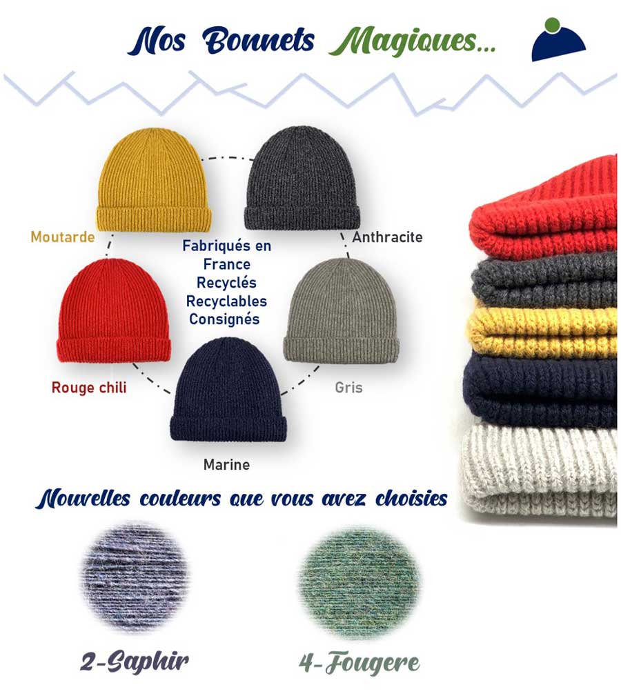 Nos bonnets magiques